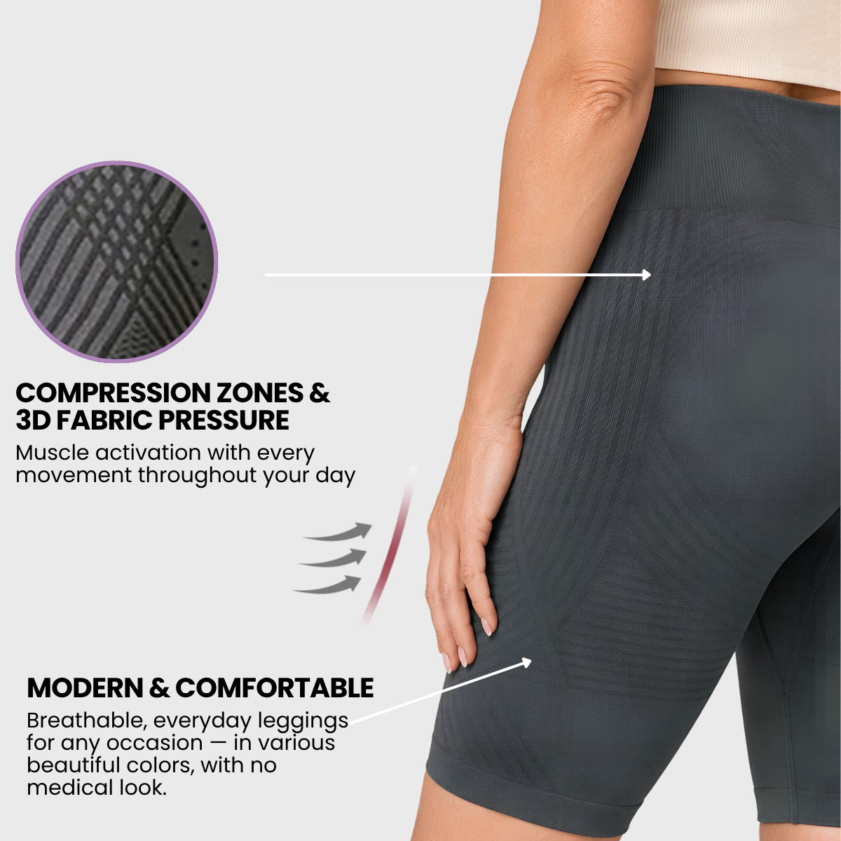 COREEX CelluFlex™ 3D-Compressionshorts 2.0